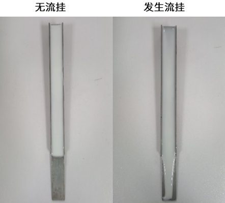 流挂示意图